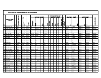 2nd degrie 2015TO2016 1.pdf